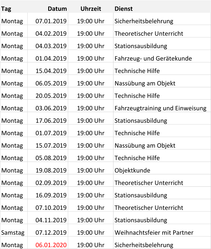 Tag Datum Uhrzeit Dienst Montag 07.01.2019 19:00 Uhr Sicherheitsbelehrung Montag 04.02.2019 19:00 Uhr Theoretischer Unterricht Montag 04.03.2019 19:00 Uhr Stationsausbildung Montag 01.04.2019 19:00 Uhr Fahrzeug- und Gerätekunde Montag 15.04.2019 19:00 Uhr Technische Hilfe Montag 06.05.2019 19:00 Uhr Nassübung am Objekt Montag 20.05.2019 19:00 Uhr Technische Hilfe Montag 03.06.2019 19:00 Uhr Fahrzeugtraining und Einweisung Montag 17.06.2019 19:00 Uhr Stationsausbildung Montag 01.07.2019 19:00 Uhr Technische Hilfe Montag 15.07.2019 19:00 Uhr Nassübung am Objekt Montag 05.08.2019 19:00 Uhr Technische Hilfe Montag 19.08.2019 19:00 Uhr Objektkunde Montag 02.09.2019 19:00 Uhr Theoretischer Unterricht Montag 16.09.2019 19:00 Uhr Stationsausbildung Montag 07.10.2019 19:00 Uhr Theoretischer Unterricht Montag 04.11.2019 19:00 Uhr Stationsausbildung Samstag 07.12.2019 19:00 Uhr Weihnachtsfeier mit Partner Montag 06.01.2020 19:00 Uhr Sicherheitsbelehrung